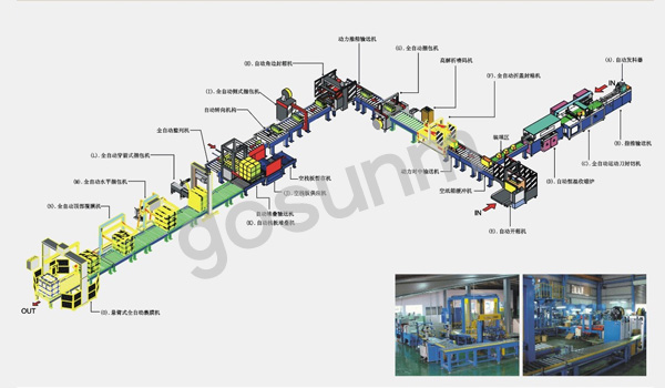 �o(w��)�˻����b��ˮ��